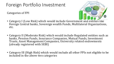 foreign-portfolio-investments-in-india-6-638