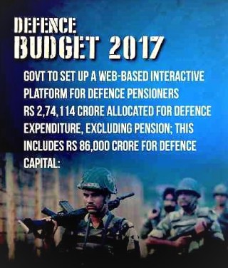 defence-budget