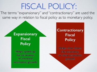 fiscal-policy